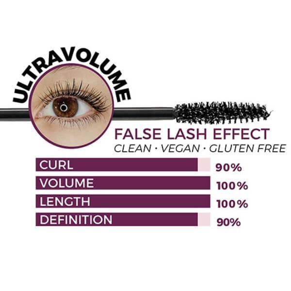 Blinc Ultravolume tubing mascara 9ml at beauty lies within Bryndwr Christchurch.jpg