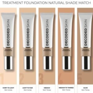 Decoded Foundation at beauty lies within Bryndwr Christchurch.jpg