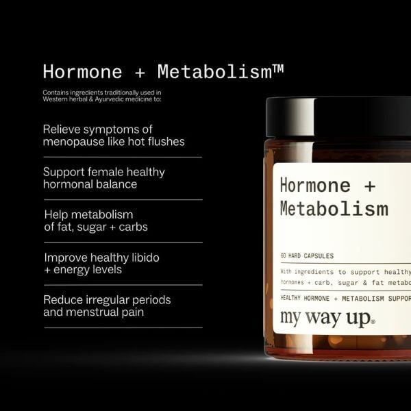 Hormone Metabolism at beauty lies within.jpg